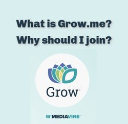 What is Grow Image Link
